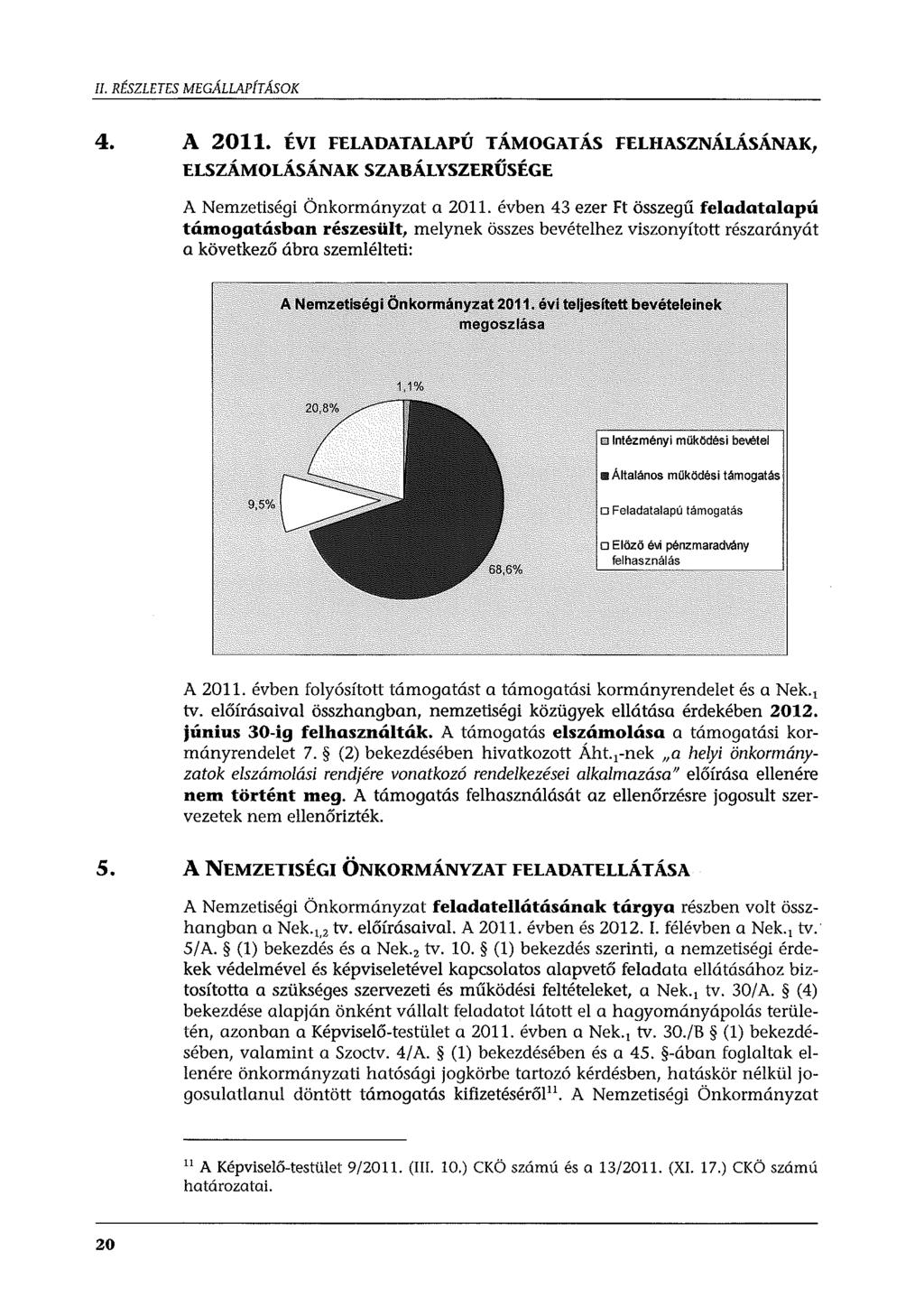 II. RÉSZLETES MEGÁLLAPÍTÁSOK 4. A 2011. ÉVI FELADATALAPÚ TÁMOGATÁS FELHASZNÁLÁSÁNAK, ELSZÁMOLÁSÁNAK SZABÁLYSZERŰSÉGE A Nemzetiségi Önkormányzat a 2011.