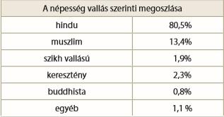 hu/utazas/tadzsmahal2.