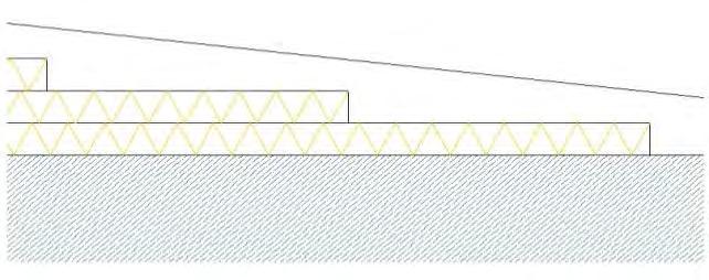 Tetők rétegei - lejtésképzés külön lejtést adó réteg kavicsbeton 1 cm 0,22 kn/m