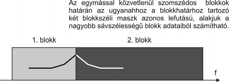 288 MAGYAR KÖZLÖNY 2013. évi 3. szám 18.18. Mozgószolgálati rendszerekben a 18.17. alpont csak helyhez kötött állomásokra alkalmazandó. 18.19.