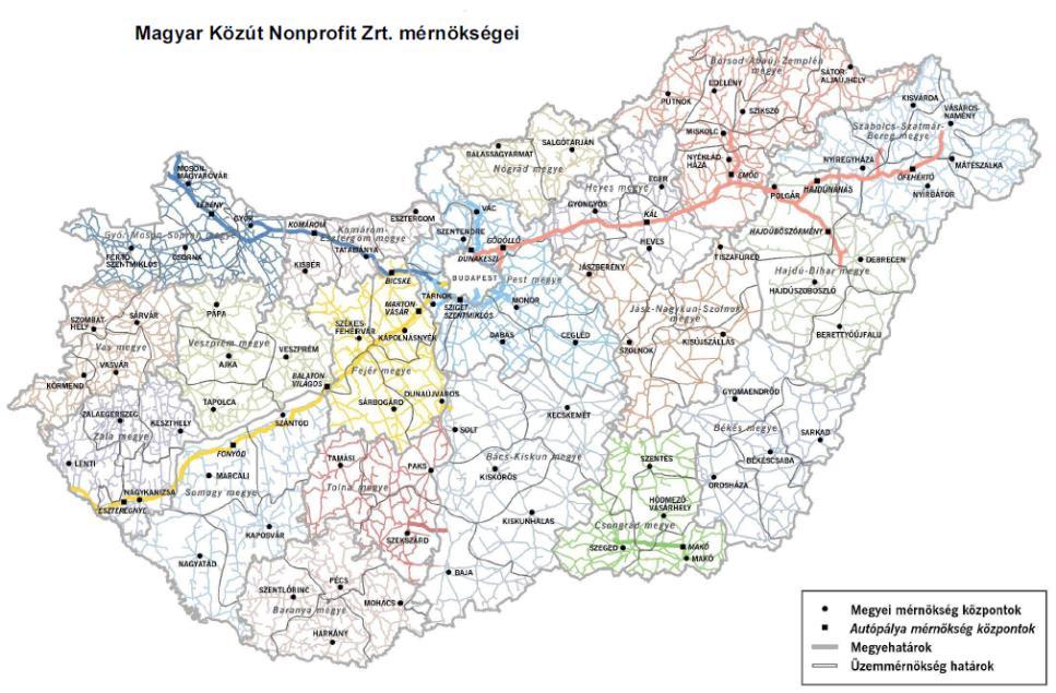 Nemzeti Forgalomirányító Központ felügyelet/koordináció: a regionális központok tevékenységének felügyelete, összehangolása; kapcsolattartás: társ üzemeltetőkkel,