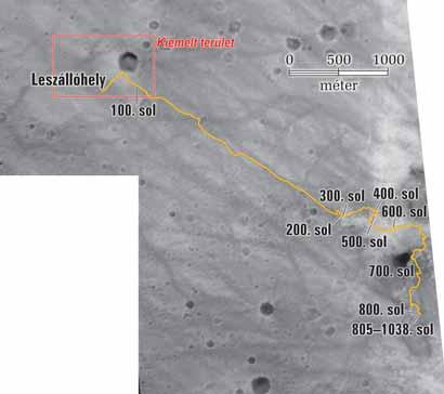 nyomon követését, a leszállóegységek csak a Mars egy kiválasztott pontján vé- 217. sol víz múltbeli jelenlétét bizonyító kémiai és rétegtani felfedezések 445.