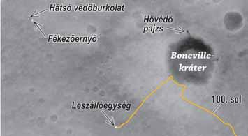sol Home Plate nevû, réteges szerkezetû, rejtélyes terület elérése 1068. sol 2007. január 4. Spirit leszállásának 3.