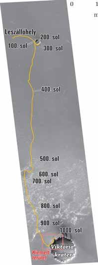 Tömeg: 185 kg Felvételek jellemzô pontossága: centiméter-milliméter/pixel Leszállóhely: Meridiani-síkság Élettartam: 1047 sol (marsi nap) Megtett felszíni elmozdulás: 9790 méter Felvételek száma: kb.