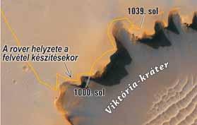 sol becsapódott hõvédõpajzs és a közelében talált meteorit vizsgálata 410. sol leghosszabb, 220 méteres távolság megtétele egy nap alatt a Marson 446 484.