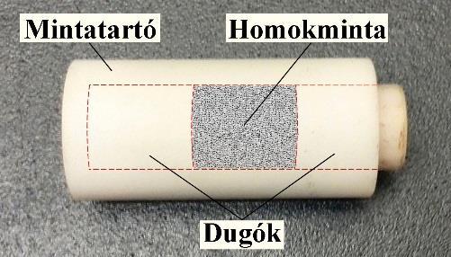 5. Kötőanyag nélküli homokok hőtágulásának vizsgálata 5.1 A mérési módszer bemutatása Szemcsés anyagok dilatációjának mérésére többféle módszer létezik.