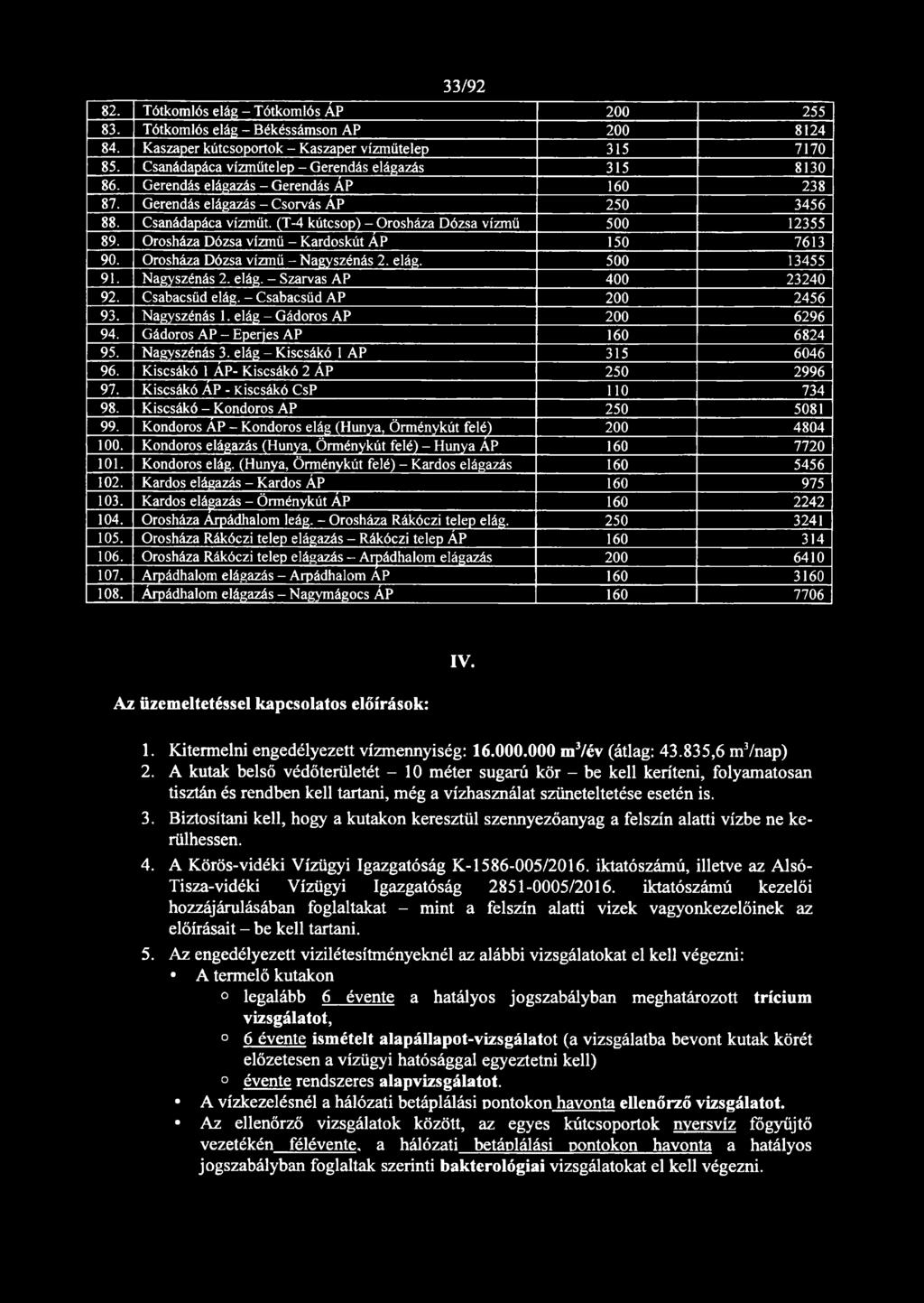 (T-4 kútcsop) - Orosháza Dózsa vízmű 500 12355 89. Orosháza Dózsa vízmű - Kardoskút ÁP 150 7613 90. Orosháza Dózsa vízmű - Nagyszénás 2. elág. 500 13455 91. Nagyszénás 2. elág. - Szarvas AP 400 23240 92.