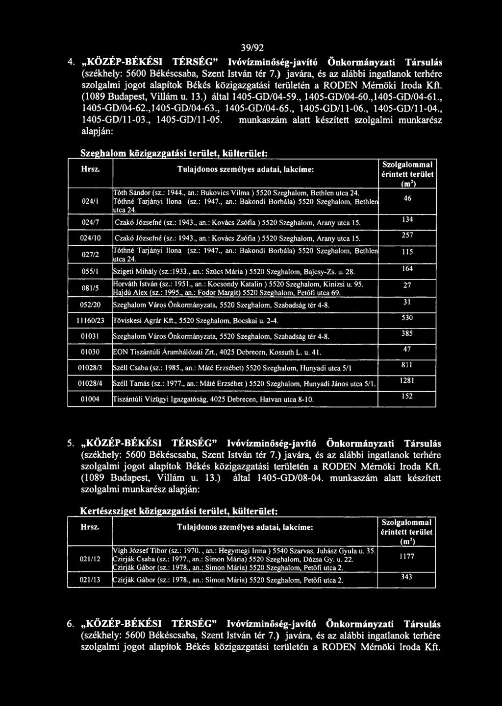 ,1405-GD/04-61., 1405-GD/04-62., 1405-GD/04-63., 1405-GD/04-65., 1405-GD/11-06., 1405-GD/11-04., 1405-GD/11-03., 1405-GD/11-05.