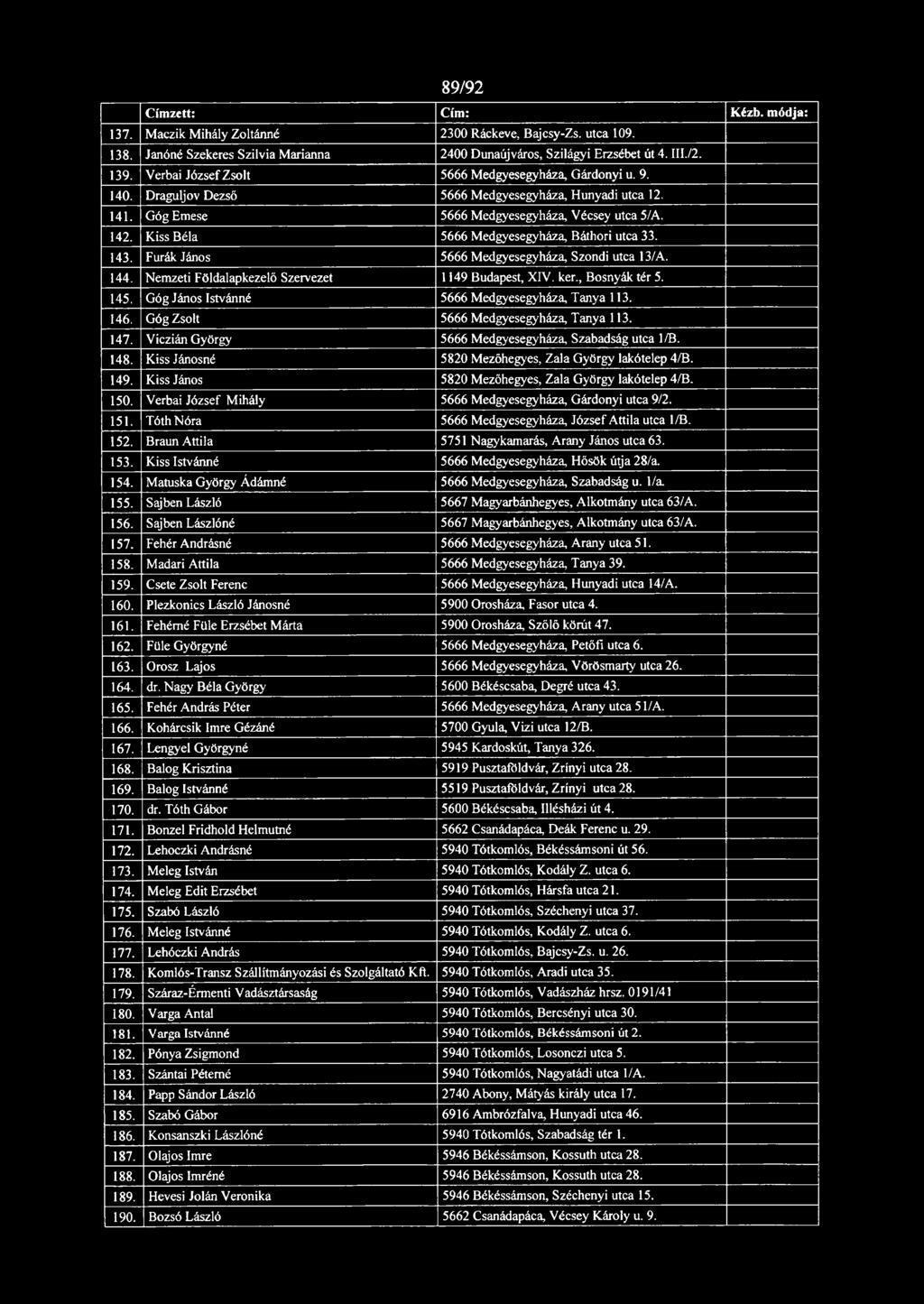 Kiss Béla 5666 Medgyesegyháza, Báthori utca 33. 143. Furák János 5666 Medgyesegyháza, Szondi utca 13/A. 144. Nemzeti Földalapkezelő Szervezet 1149 Budapest, XIV. kér., Bosnyák tér 5. 145.