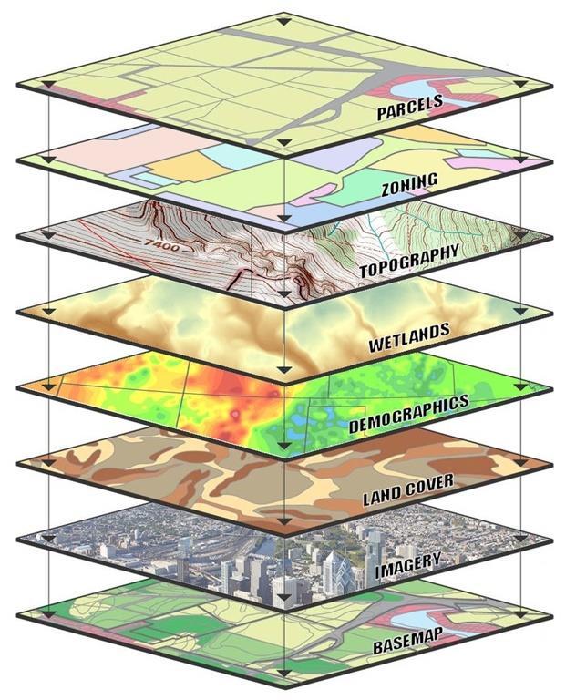 GIS használata az alagútépítésben 16 Geológiai információk