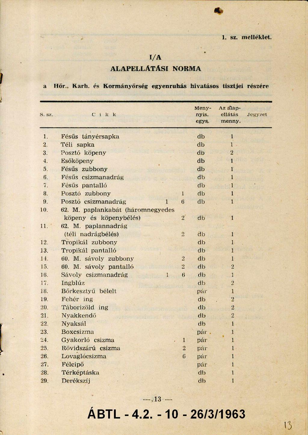 1. sz. m elléklet. I/A ALAPELLÁTÁSI NORMA a H őr., K arh. és K orm ányőrség eg y en ru h ás h iv atáso s tisztjei részére s. sz. C i k k Men nyis. egys. Az alap ellátás menny. Jegyzet 1.