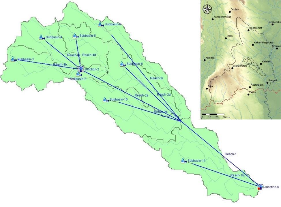 HEC-HMS modell térbeliség: