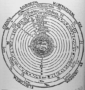 Mi az a tudományos forradalom? I. Az arisztoteliánus-középkori világkép 16-17. sz.