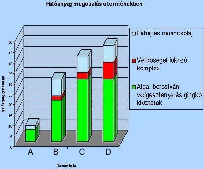 10 MATEMATIKA A 9.