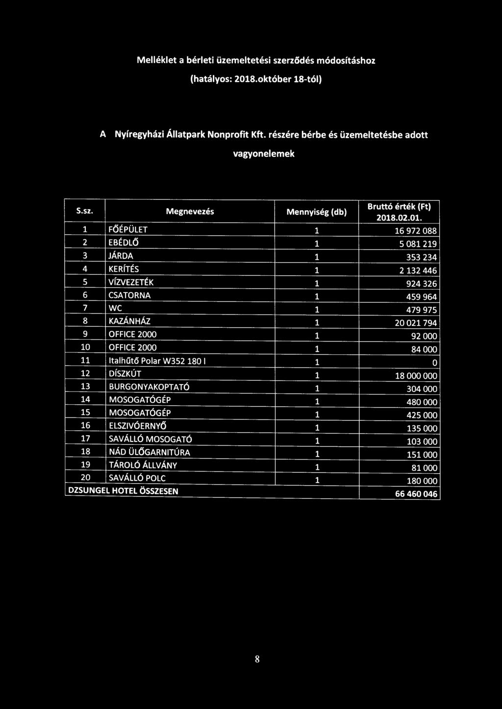 FŐÉP Ü LET 1 16 972 088 EBÉDLŐ 1 5 081219 JÁRDA 1 353 234 KERÍTÉS 1 2 132 446 VÍZVEZETÉK 1 924 326 CSATORNA 1 459 964 WC 1 479 975 KAZÁNHÁZ 1 20 021 794 OFFICE 2000 1 92 OOO OFFICE 2000 1