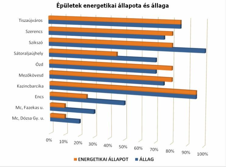 A Miskolci Törvényszéken 2016.