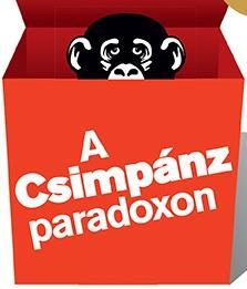 A Csimpánz paradoxon a pszichológiai tudat A Csimpánz mindenkiben