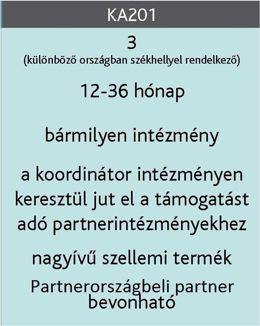 Köznevelési