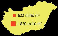 Programme Solar Heat Worldwide, 2016 51 TWh 357 TWh A