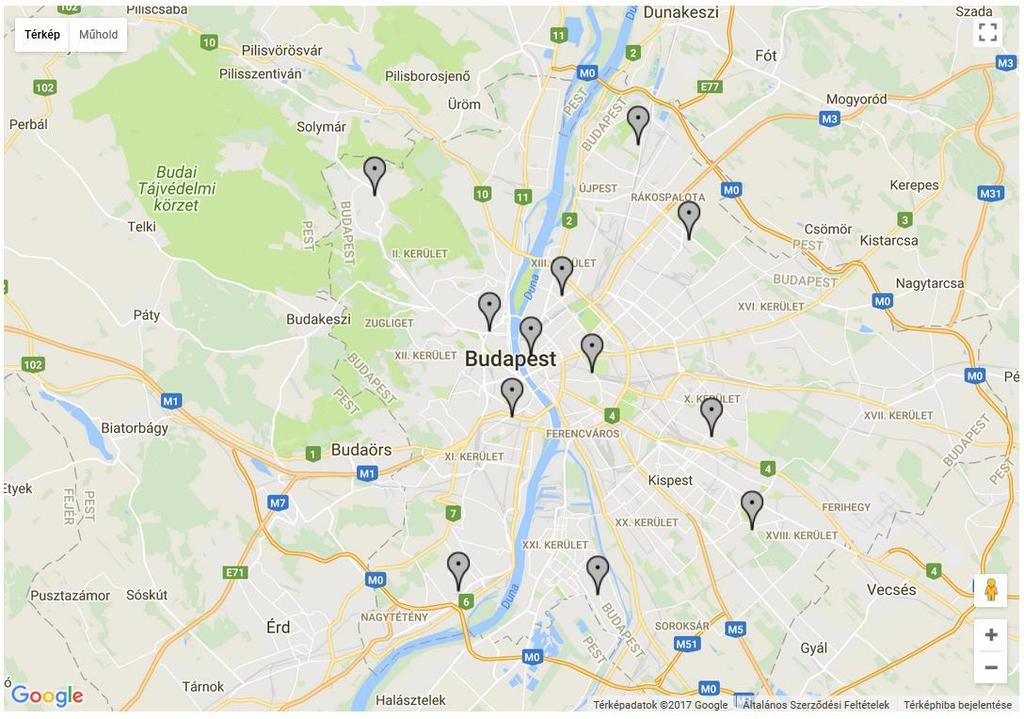 Országos Légszennyezettségi Mérőhálózat Budapest Forrás:
