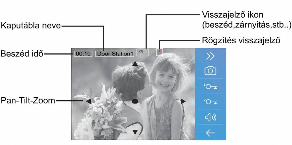 Az ikont megérintve a monitor a Wi-Fi beállítások menübe lép.