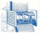 Axiális faliventilátor Csőszakaszba építhető ventilátor Aero 100, 125, 150 A