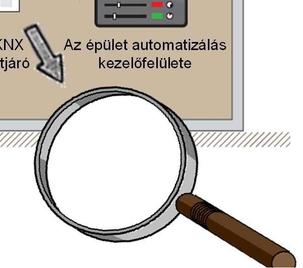 szabványnyelv között, így a Vaillant fűtési