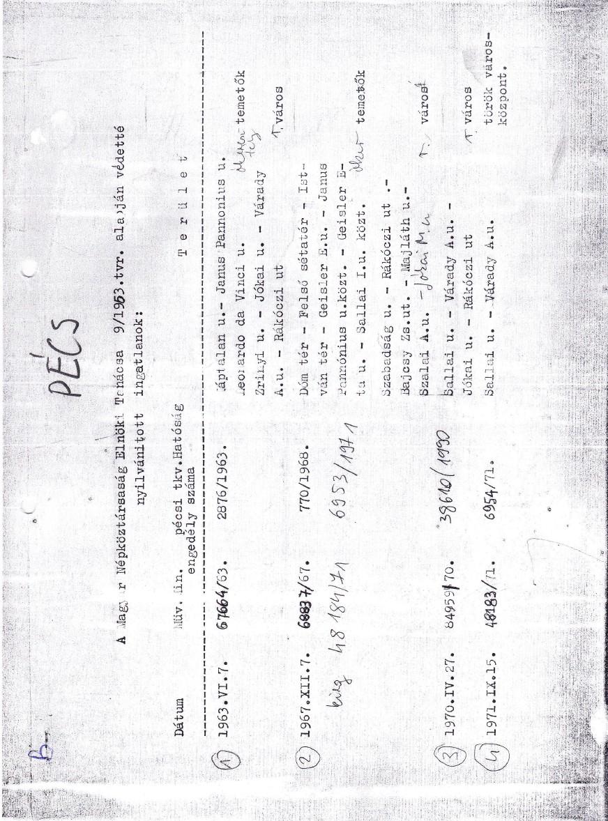Az 1963 és 1973 közötti "újravédések"