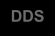 A KELLŐ GONDOSSÁG ELVÉN ALAPULÓ NYOMON KÖVETÉSI RENDSZER (DDS) Eszköz, amellyel csökkenthető, hogy illegális fakitermelésből (falopás)