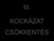 FATERMÉK BESZERZÉSE, PIACRA