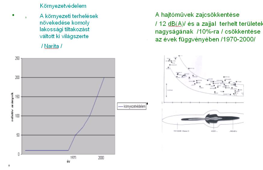 3. Paradigma: a