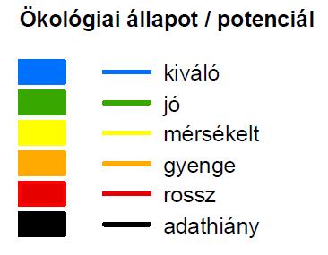 talajérték számuk 50 60, illetve 0 10.