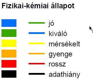 A Gaja patakra a víztározó alatt gyenge állapotot mutat. Míg a Malom árokra rossz állapot a jellemző.