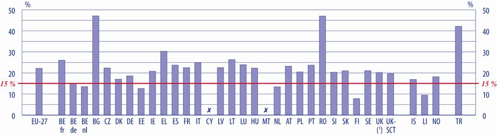 MELLÉKLET: Tények és számok Matematika: 1.