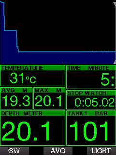 3.11 Mélységmérő-üzemmód A Mélységmérő módban lehetséges képernyő-konfigurációk: Grafikus és Classic. Lásd a 9.1. Képernyő-konfiguráció menüt az üzemmódváltást illetően.