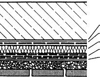 préselt kavics vagy zúzalék (2-5 mm) fedőbevonat 3 réteg szigetelőlemez 5-8 cm hőszigetelés párazáró réteg alapmázolás filigrán elemes vagy tömör födém hhoz, hogy megmaradjanak a természetes tágulási