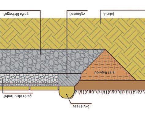 Bradstone szegélykövek lerakása általános tudnivalók szegély-, padka-, szegőkövek és cölöpök (paliszádok) megfelelnek az EN 1340 feltételeinek és olyan fizikai és mechanikai minőségi tulajdonságokkal