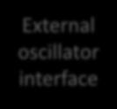 External oscillator interface 2 2 CLOCK MULTIPLIER