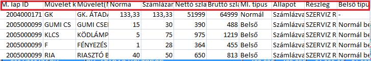 böngésző menüpontjából indítható Művelet, műveletcsoport böngésző ablakon a műveletek nyomtatására 2 féle