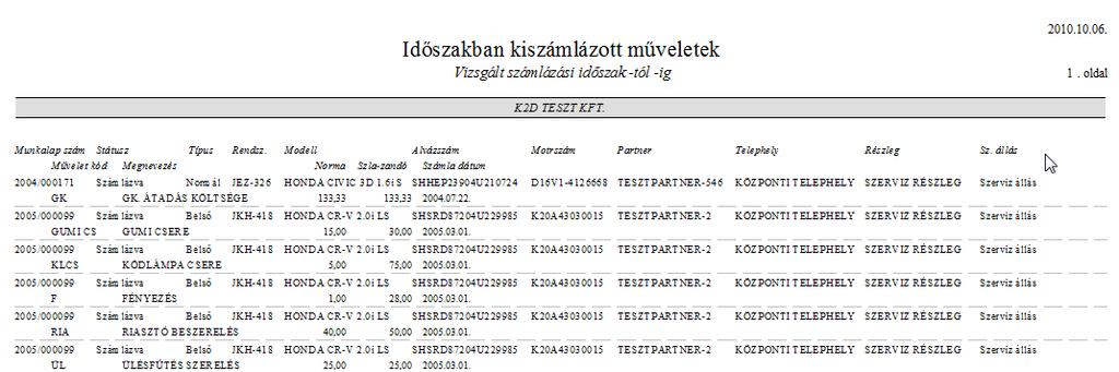 Leszűrt: A riport a Művelet, műveletcsoport böngésző ablakon leszűrt