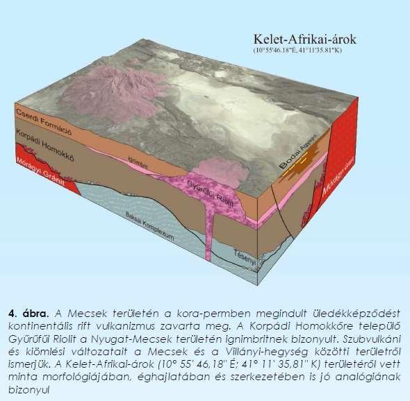 Vulkanizmus- Gyűrűfűi Riolit Szürkéslila, kiömlési lávakőzetek tufa-, agglomerátum közbetelepülésekkel