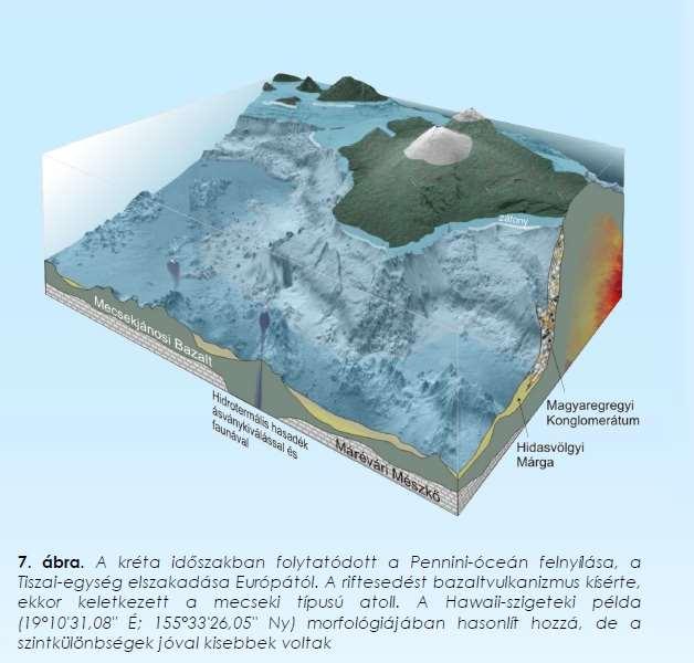 Pennini óceán felnyílik, Tiszai egység elválik Európától bazalt vulkanizmus-