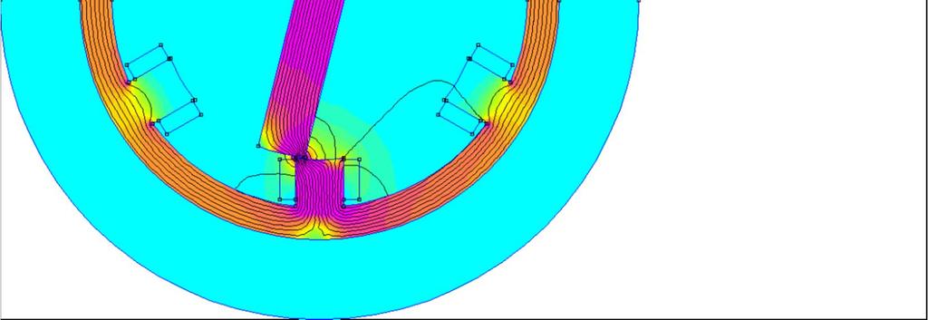 hasznosítható, egy helyre koncentrált aktív fluxus csak töredéke a kialakulónak, ezért érdemes összevetni az erővonalak efféle mintázatát a hagyományos reluktancia gépekben fellépő fluxusszálak