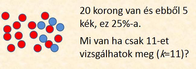 Akkreditált mintavétel jelentősége A hatályos jogszabályok szerint hatósági