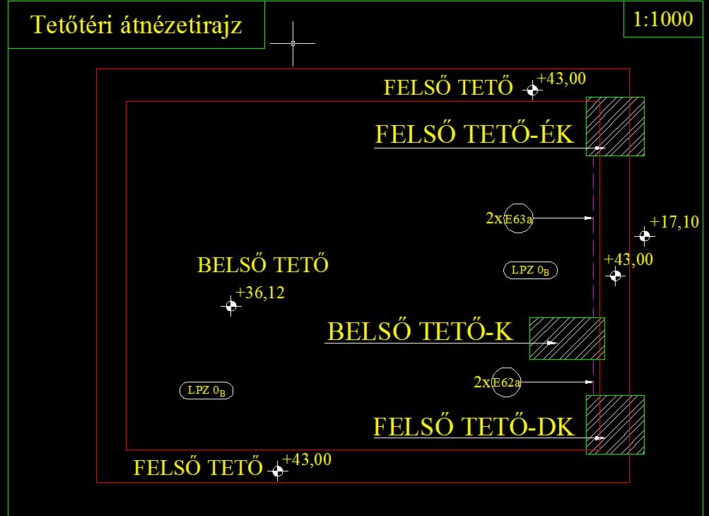 Tervezési esetek II.