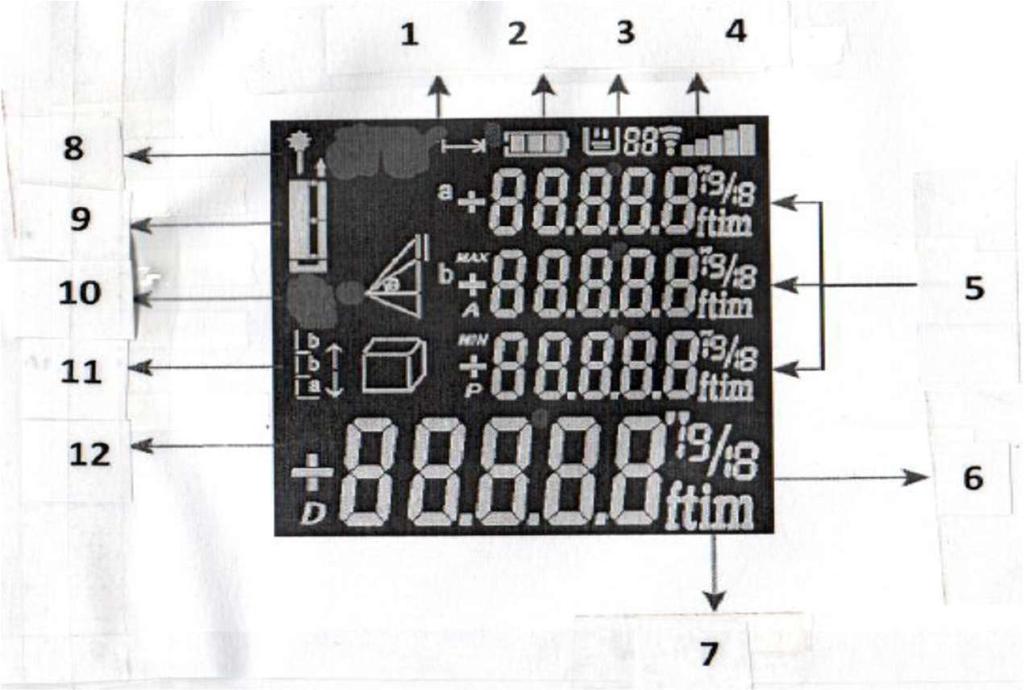 A kijelző jelzései: 1. Hosszmérés jelzése 2. Az akkumulátor jelzése 3. Tárolt adatok jelzése 4. Jelerősség jelzése 5. Lézer kibocsátási jelzés 6.