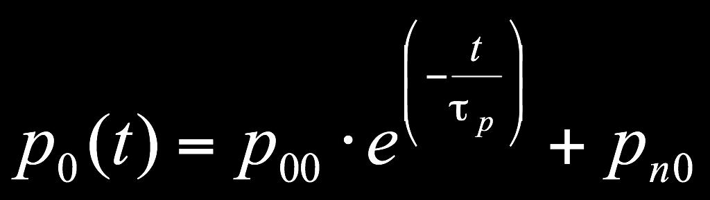 A 6. ábrán látható jel értékelése az alábbi elméleti megfontoláson alapul: az impulzusgenerátor nyitóirányú impulzusokat ad a diódának (diódáknak).