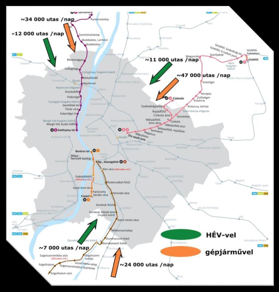 HU/KIEMELT-TERSEGEK/BUDAPESTI-