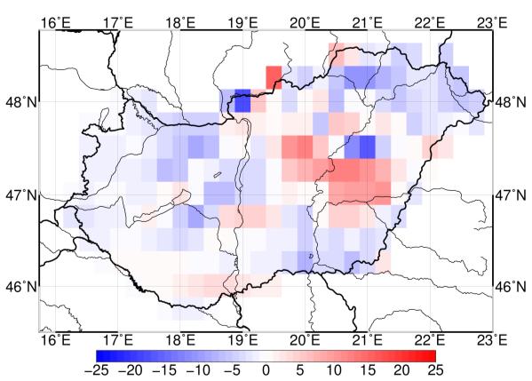 meghaladták a radar által mért adatokat. 20.