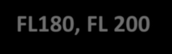 1 One One Eight Decimal One 200 Two Hunded FL180, FL 200 Flight Level One Eight Zero, DE!